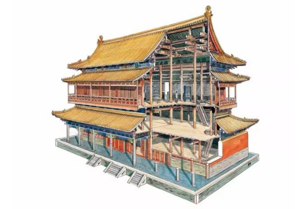 51个中国古构筑，他用20年功夫，一个一个开膛破肚